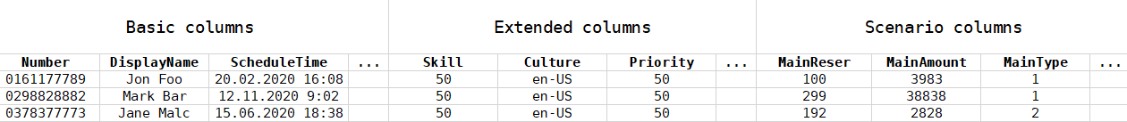 ../../_images/import-csv-explanined.en.png