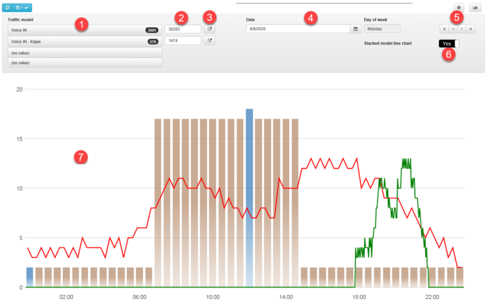 ../../_images/traffic-models-plan-predict-editor.en.png