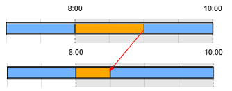 ../../_images/wfm-shortening-extending-slots4.en.png