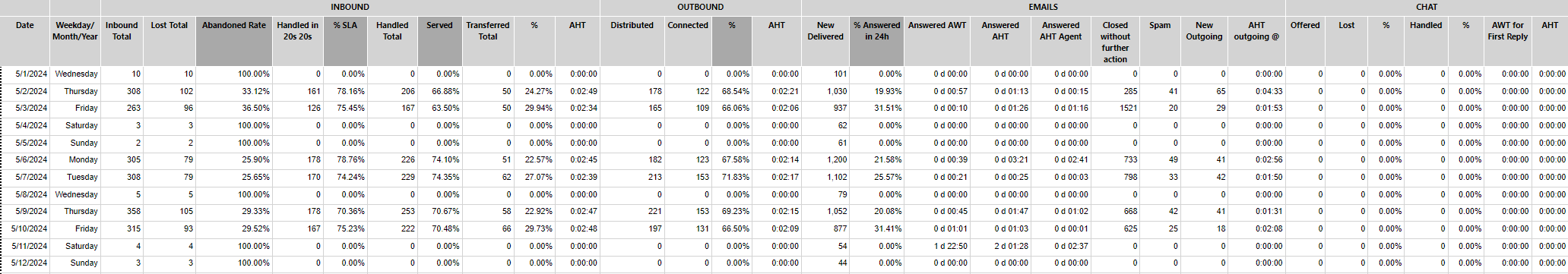 ../_images/CC_Performance_Summary_short.en.png