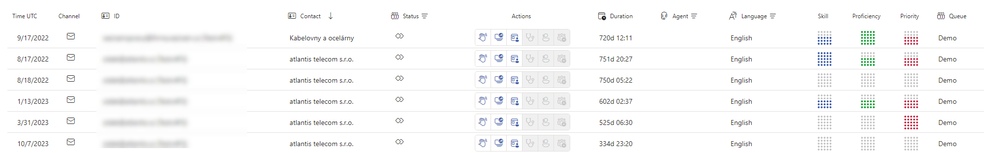 ../../_images/tc-interactions-list.en.png