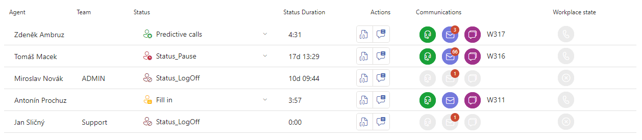 ../../_images/tc-queues-agents-tab.en.png