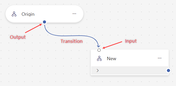 ../../_images/ve-scripts-items-explained.en.png